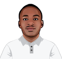 Kagiso Rabada